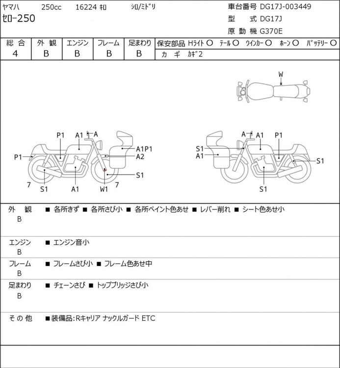 Yamaha Serow 250