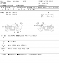 Suzuki SV 650 0